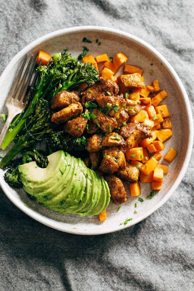 Chicken, sweet potatoes, broccoli, and avocado on a plate.