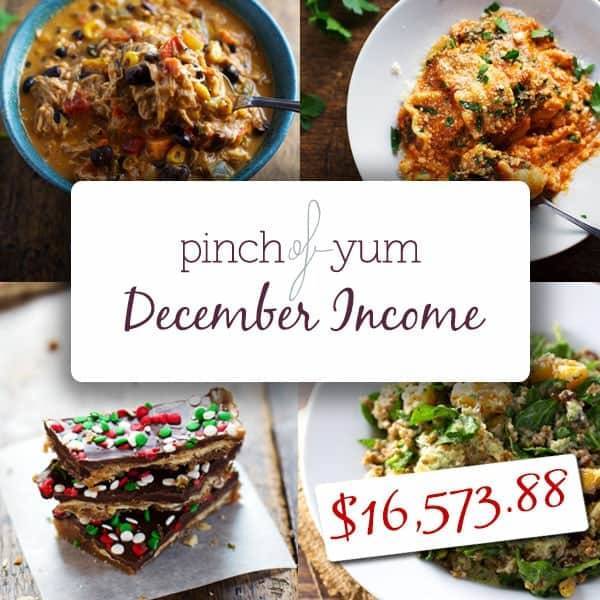 December Blog Traffic and Income Report collage.